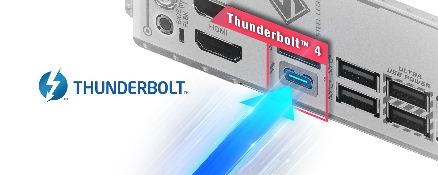 Thunderbolt™ 4/USB4 